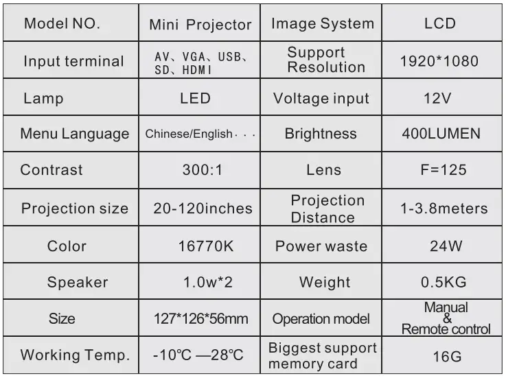 Pyle-‎PRJG48-Full-HD-1080p-Mini-Portable-fig-1