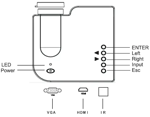 Pyle-‎PRJG48-Full-HD-1080p-Mini-Portable-fig-3