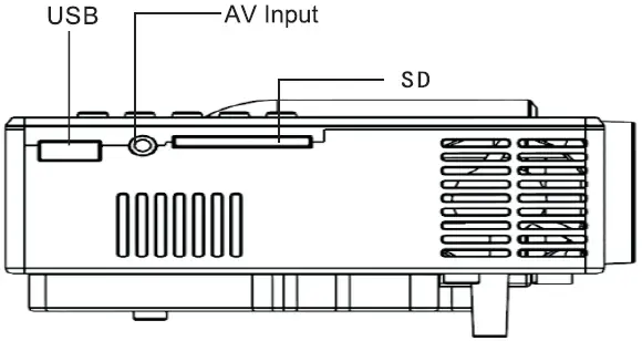 Pyle-‎PRJG48-Full-HD-1080p-Mini-Portable-fig-4