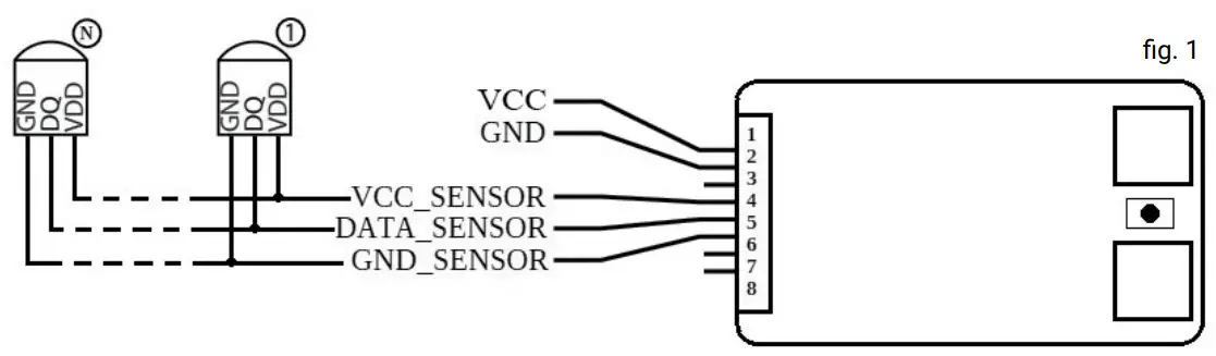 Shelly Universal WiFi Sensor Input-