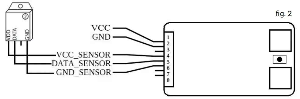 Shelly Universal WiFi Sensor Input- Fig2