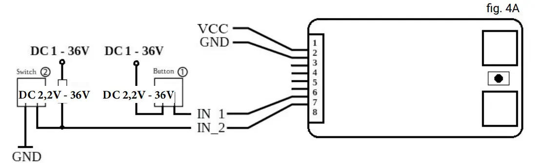 Shelly Universal WiFi Sensor Input- fig. 4A