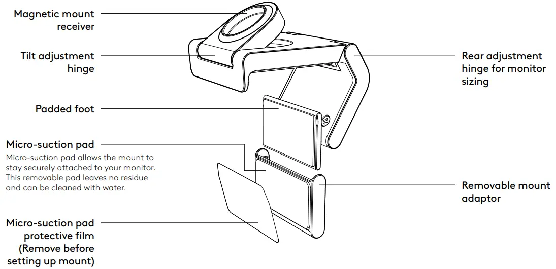 MOUNT DESIGN OVERVIEW