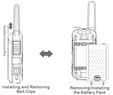 Po Fung Electronic MP25BF 25A Series FRS Two Way Radio - Install the Li-ion Battery