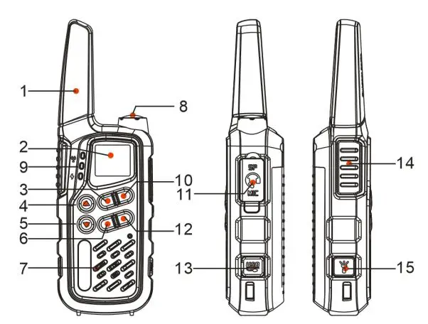 Po Fung Electronic MP25BF 25A Series FRS Two Way Radio - Main controls and parts of the radio