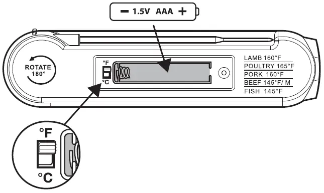 Cuisinart-CSG-200-Infrared-and-Folding-Grilling-Thermometer-fig-1