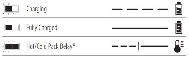 DEWALT-DCD999-XR-Li-Ion-High-Power-Combi-Hammer-Drill-Fig- (2)