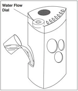 FIG 3 Assembly and Instructions