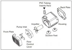 FIG 6 Assembly and Instructions