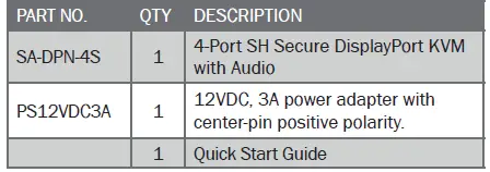 iPGARD-SA-DPN-4S-4-Port-DP-Secur