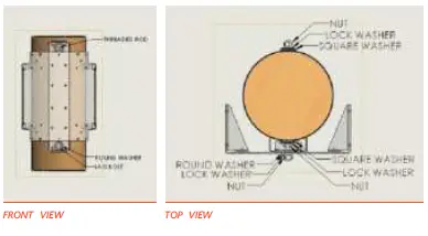 ventev-Co-Locating-Mounting-Platform-Series-2