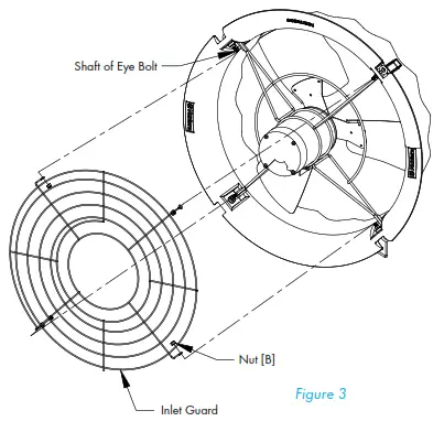 Munters CX24 Circulation Fan - Optional Guard Installation