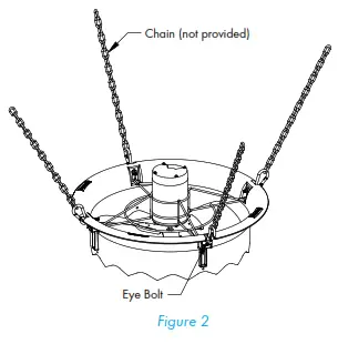 Munters CX24 Circulation Fan - Step 2
