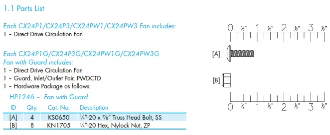 Munters CX24 Circulation Fan - Unpacking the Equipment