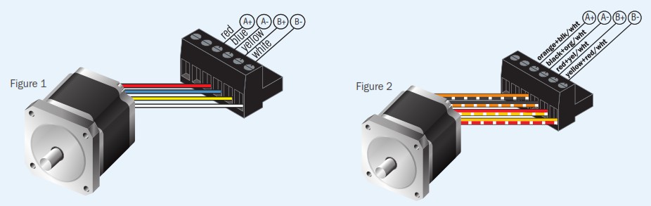 Applied Motion Products ST5 10 Si Stepper Motor Controller - step 2