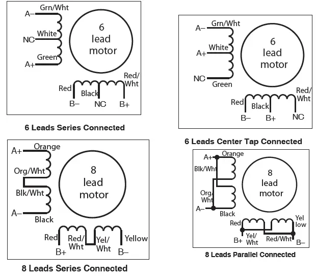 Applied-Motion-Products-2035-O-Half-Step-Drive-05