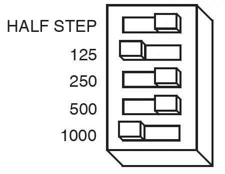 Applied-Motion-Products-2035-O-Half-Step-Drive-09