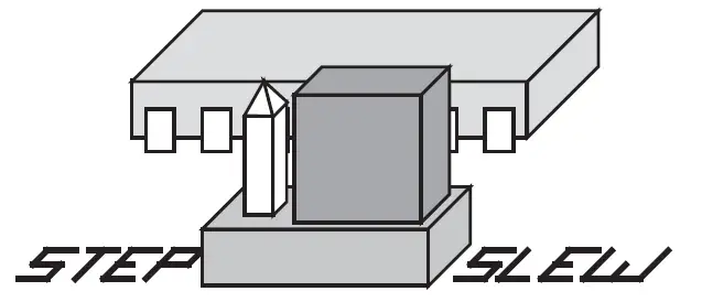 Applied-Motion-Products-2035-O-Half-Step-Drive-10