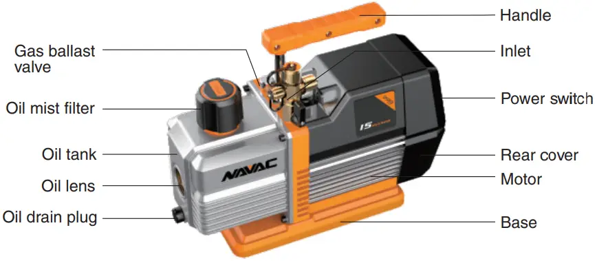 NAVAC NP4DP NP7DP Vacuum Pump -INTRODUCTION