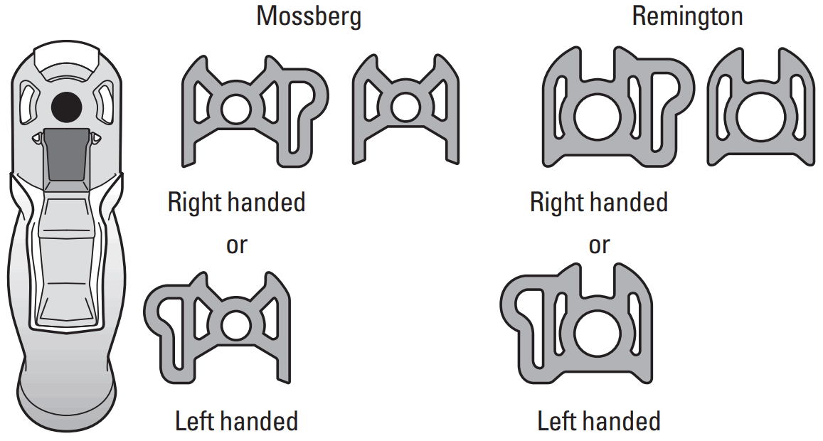 ADAPTIVE TACTICAL EX Performance Stock and Forend Set - FIGURE 27