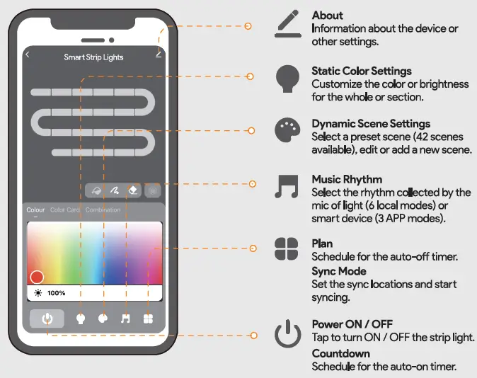 Title tuya-Smart-LED-Light-Strip-User-Manual-fig-10 Caption Description File URL: https://static-data1.manualsee.com/1/img/268/5457145/2022/11/tuya-Smart-LED-Light-Strip-User-Manual-fig-10.png Copy URL to clipboard ATTACHMENT DISPLAY SETTINGS Alignment Center Link To None Size Full Size – 674 × 534 Selected media actions 13 items selected Edit SelectionClear Insert into post