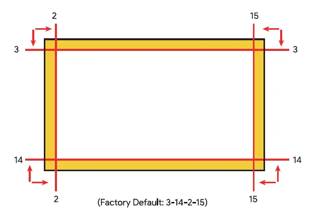 tuya-Smart-LED-Light-Strip-User-Manual-fig-5