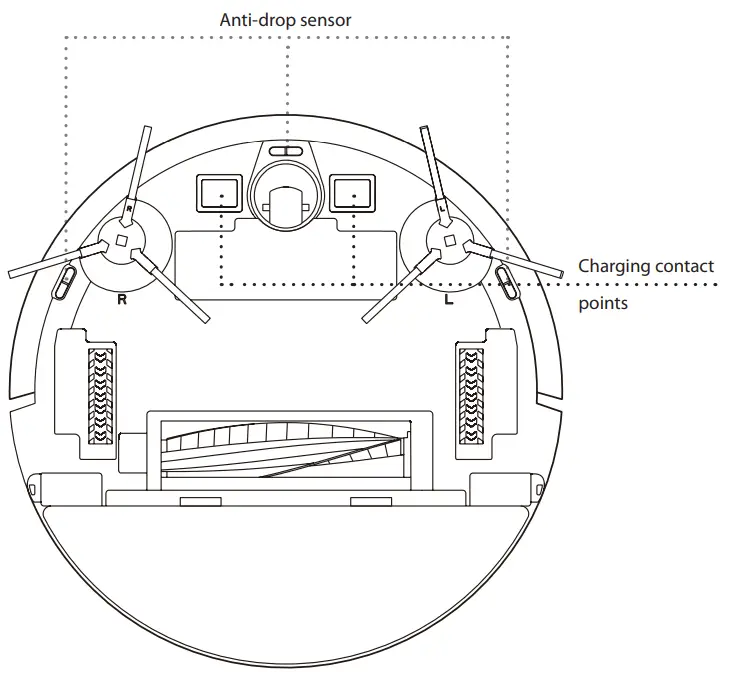 BLAUPUNKT Bluebot Xtreme Robotic Cleaner - Figure 34