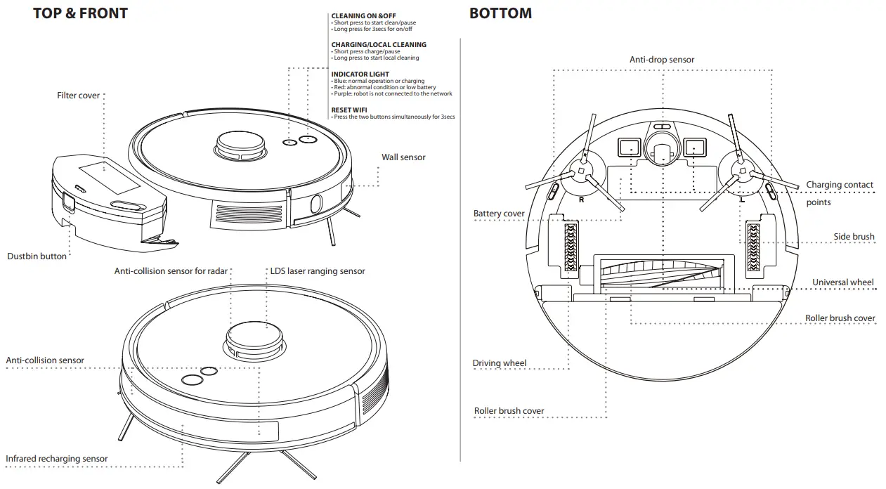 BLAUPUNKT Bluebot Xtreme Robotic Cleaner - Figure 4