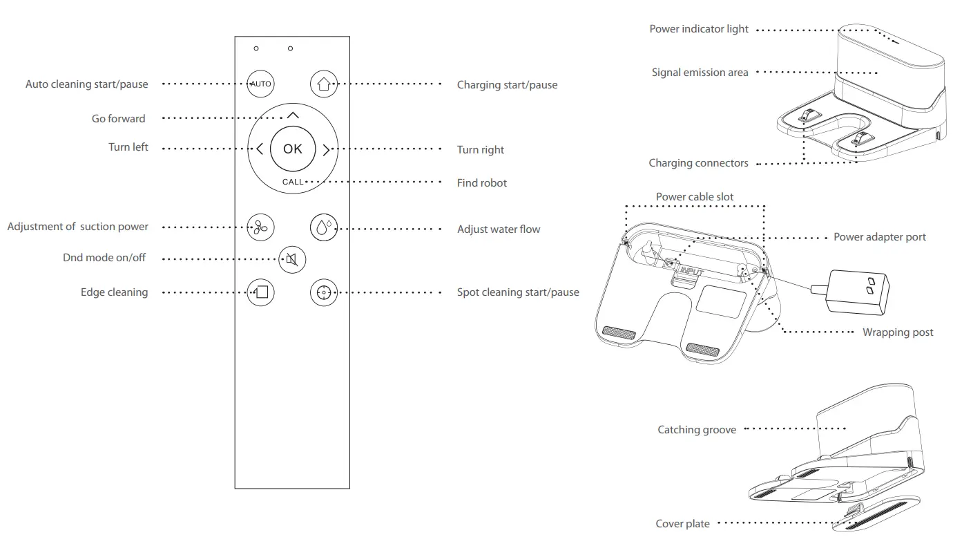 BLAUPUNKT Bluebot Xtreme Robotic Cleaner - Figure 5