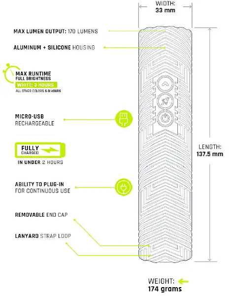 ants on a melon RGB Critter Flashlight-2