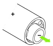 ants on a melon RGB Critter Flashlight-8