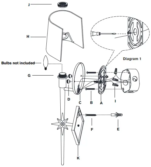 Assembly Instructions