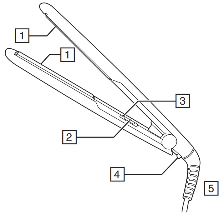 REMINGTON S1A100 My Stylist Straightener parts