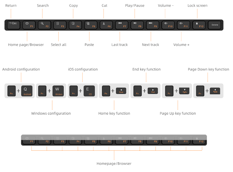 TECLAST K10 Bluetooth Keyboard - FIg11