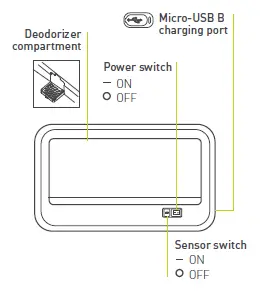 EKO-EK9260-Mirage-X-Sensor-FIG-2