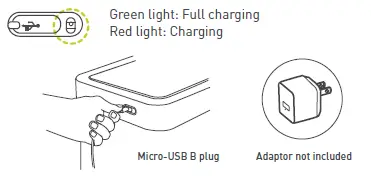 EKO-EK9260-Mirage-X-Sensor-FIG-5