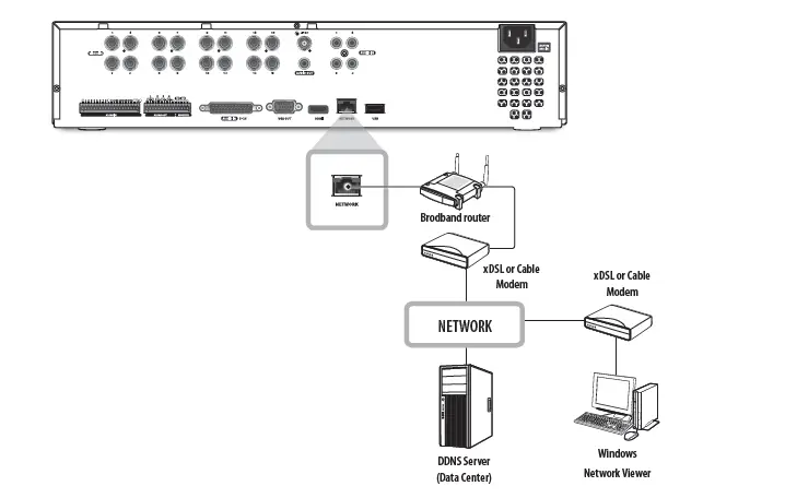 Hanwha-Techwin-HRX-1632-Digital-Video-Recorder-FIG- (24)