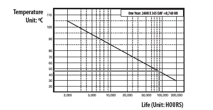 Hanwha-Techwin-HRX-1632-Digital-Video-Recorder-FIG- (8)