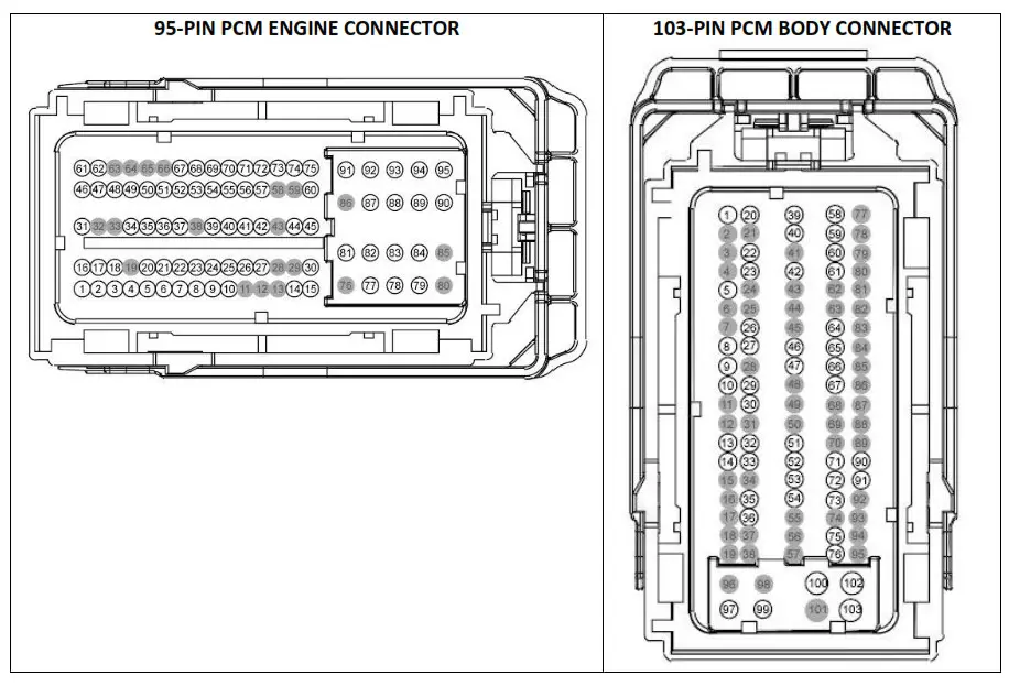 SIRHC LABS 2015-2017 Mustang GT 5.0L Cortex EBC - 1