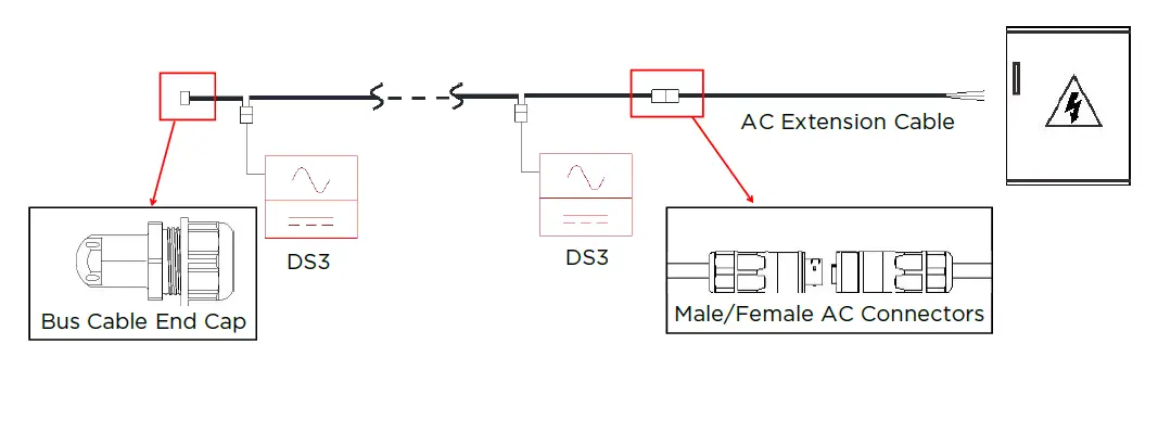 APsystems-DS3-DS3-Series-Microinverter-14