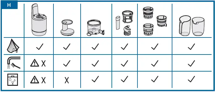 BOSCH-MESM-Series-Slow-juicer-fig- (8)