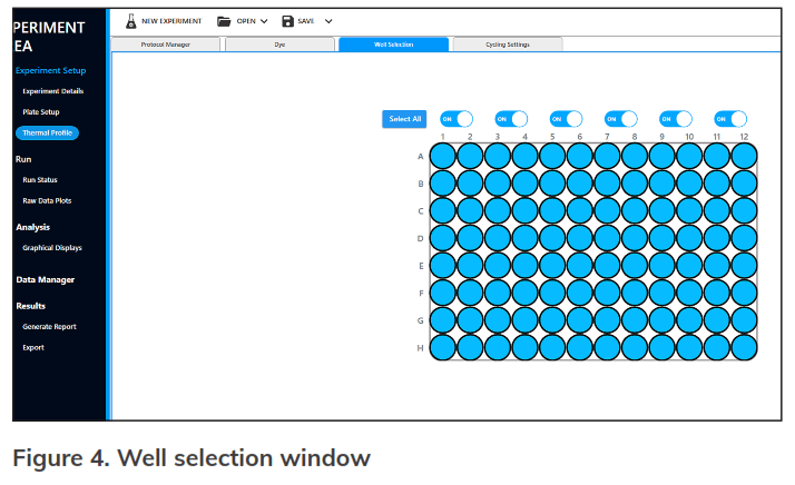 GENDX Azure Cielo 6 Real Time PCR System - fig2