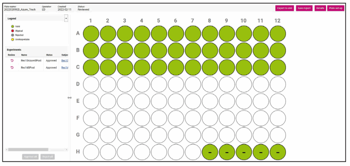 GENDX Azure Cielo 6 Real Time PCR System - fig21