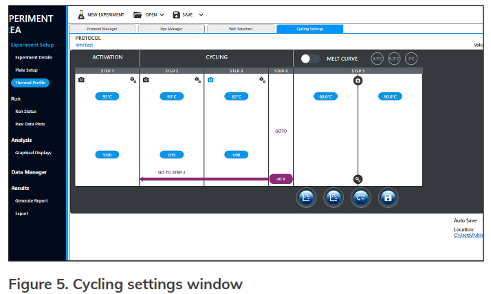 GENDX Azure Cielo 6 Real Time PCR System - fig3