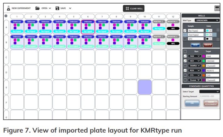 GENDX Azure Cielo 6 Real Time PCR System - fig5