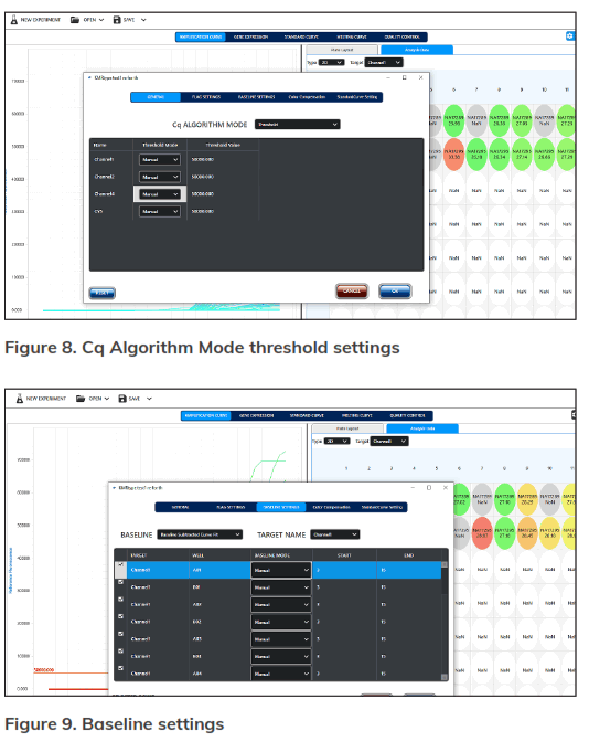 GENDX Azure Cielo 6 Real Time PCR System - fig6
