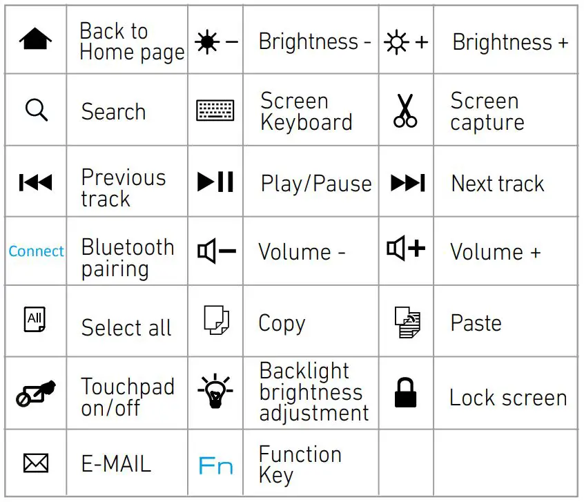 sbs-Wireless-Keyboard-with-Touchpad-FIG -7