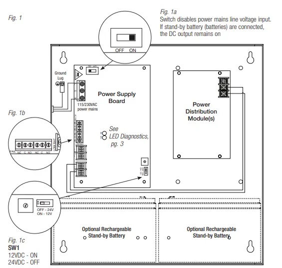Altronix-SMP5CTX220-Series-Power-Supply-Chargers-Installation-FIG-3