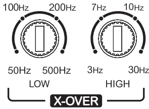 SounDigital 20000.1 EVOX Mono Channel Amplifier-fig16