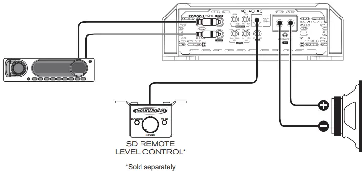 SounDigital 20000.1 EVOX Mono Channel Amplifier-fig21